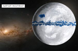 المحطة السابعة.. الكرة الثلجية